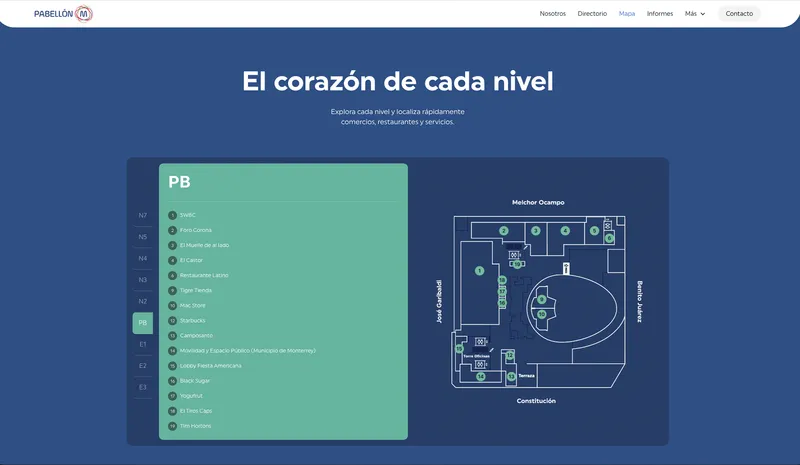Pabellón M